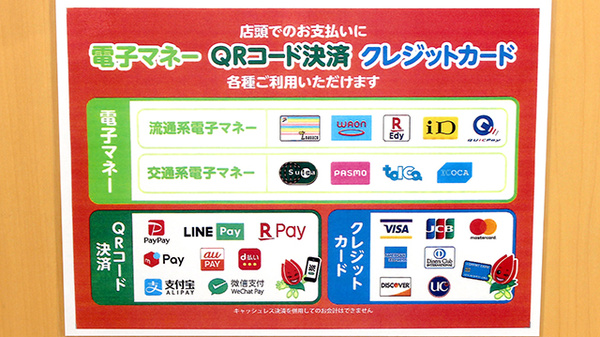 セキ薬局　蕨西店のクレカ/電子マネー/スマホ決済対応