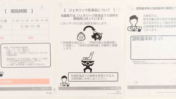 ウォンツ薬局翠店のジェネリック対応