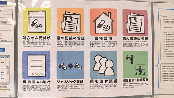 おかやま薬局　東岡山店の対応サービス一覧