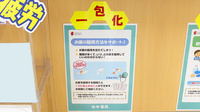 セキ薬局　清門町店の一包化対応