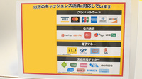 ププレひまわり薬局松浜店のクレカ/電子マネー対応