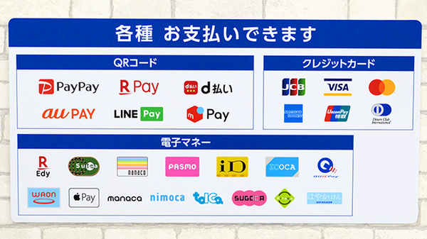 薬局日本メディカルシステム 葛西中央店のクレカ/電子マネー/スマホ決済対応