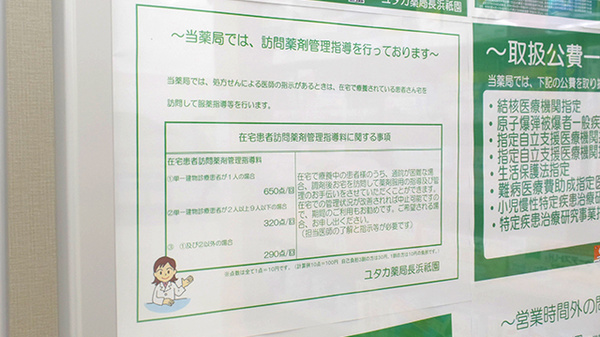 ユタカ薬局　長浜祇園の在宅対応