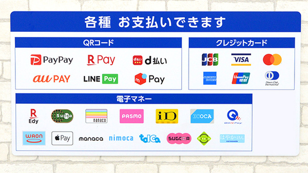 薬局日本メディカルシステム 所沢店のクレカ/電子マネー/スマホ決済対応