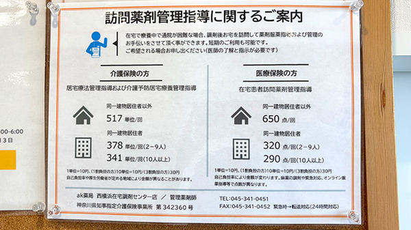 ak薬局 西横浜在宅調剤センター店の在宅対応