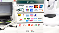薬局日本メディカルシステム 御池店のクレカ/電子マネー/スマホ決済対応