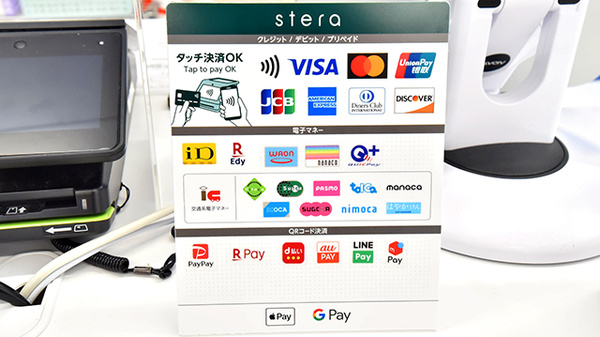 薬局日本メディカルシステム 御池店のクレカ/電子マネー/スマホ決済対応