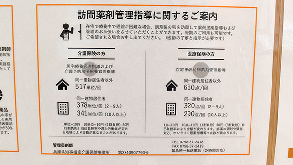 にしいち薬局　夙川駅前店の在宅対応