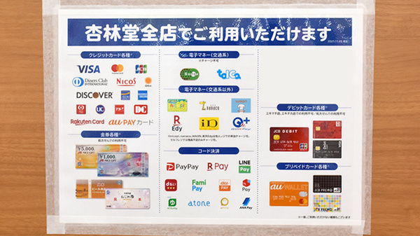 杏林堂薬局島田駅南店のクレカ/電子マネー/スマホ決済対応