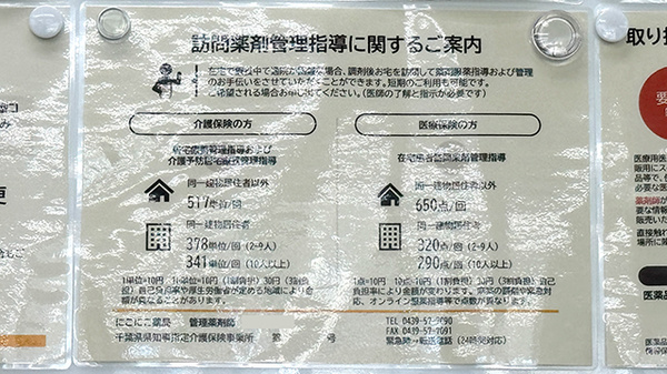 にこにこ薬局の在宅対応