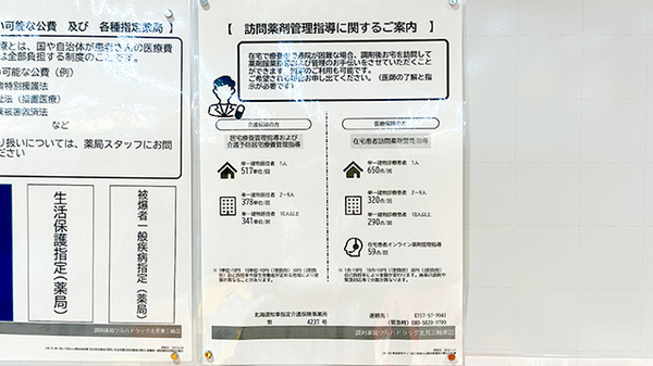調剤薬局ツルハドラッグ北見東三輪店の在宅対応