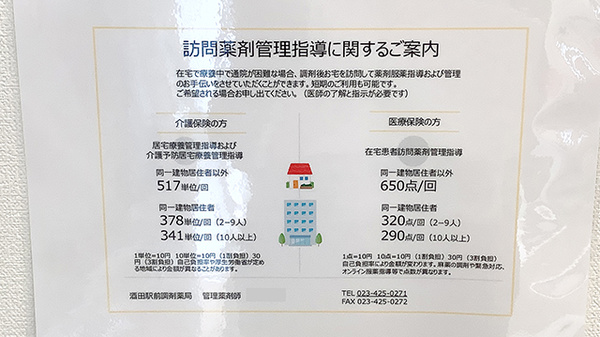 酒田駅前調剤薬局の在宅対応