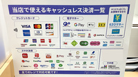 サツドラ薬局　伏見啓明店のクレカ/電子マネー/スマホ決済対応