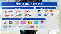 薬局日本メディカルシステム 北松戸店のクレカ/電子マネー/スマホ決済対応