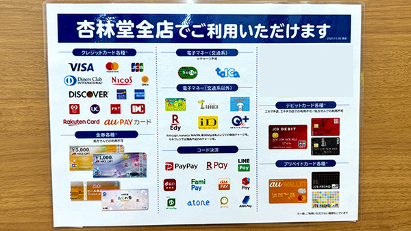 杏林堂薬局藤枝駅北店のクレカ/電子マネー/スマホ決済対応