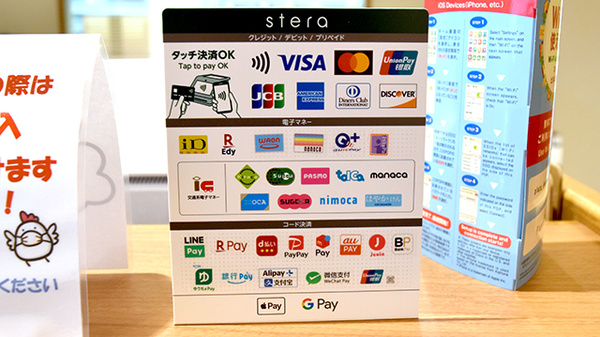 プラザ薬局　池田あさひ丘店のクレカ/電子マネー/スマホ決済対応