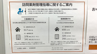 ak薬局池袋店の在宅対応