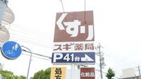 スギ薬局 東区役所前店の看板