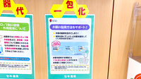 セキ薬局　豊春店の一包化対応