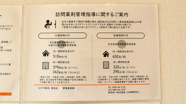 ながせ薬局　墨俣店の在宅対応