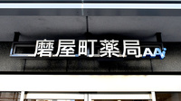 磨屋町薬局の看板