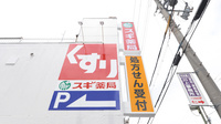 スギ薬局 中加賀屋店の看板