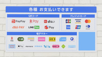 薬局日本メディカルシステム 茨木店のクレカ/電子マネー/スマホ決済対応
