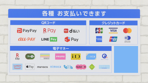 薬局日本メディカルシステム 茨木店のクレカ/電子マネー/スマホ決済対応