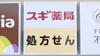 スギ薬局 三和藤沢橋店の看板