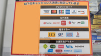 ププレひまわり薬局グラン春日店のクレカ/電子マネー/スマホ決済対応