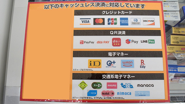 ププレひまわり薬局グラン春日店のクレカ/電子マネー/スマホ決済対応