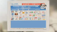 大賀薬局 冷泉町店のクレカ/電子マネー/スマホ決済対応