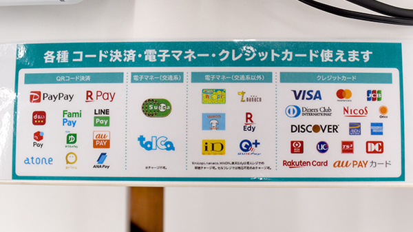 杏林堂薬局　新初生店のクレカ/電子マネー/スマホ決済対応