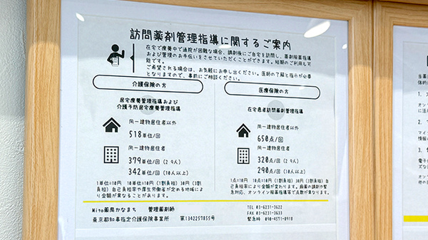 Mito薬局かなまちの在宅対応