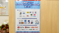 コクミン薬局　シャポー船橋店のクレカ/電子マネー/スマホ決済対応