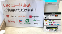 ルナ薬局　稲城長沼店のクレカ/電子マネー/スマホ決済対応