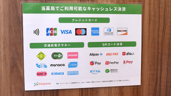 ながせ薬局　ぎふ中央店のクレカ/電子マネー/スマホ決済対応