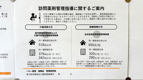 ハロー薬局　巣鴨店の在宅対応
