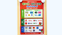 セキ薬局　新松伏店のクレカ/電子マネー/スマホ決済対応