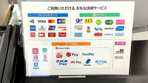 ノルデン薬局南平岸店のクレカ/電子マネー/スマホ決済対応
