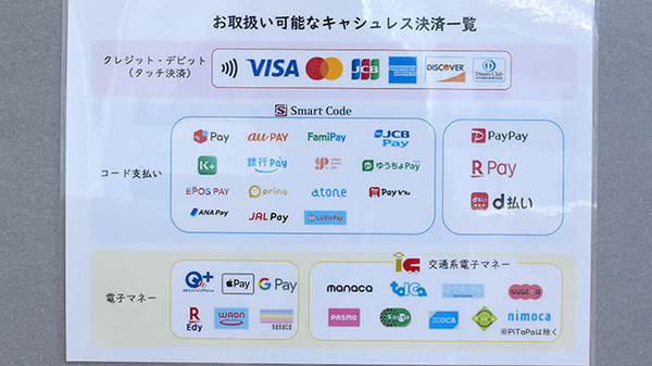 トラスト薬局　羽島店のクレカ/電子マネー/スマホ決済対応