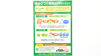 スギ薬局 高座渋谷店のかかりつけ薬局対応