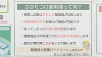 V・drug　南陽薬局のかかりつけ薬局対応