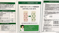 みらいず薬局のジェネリック対応