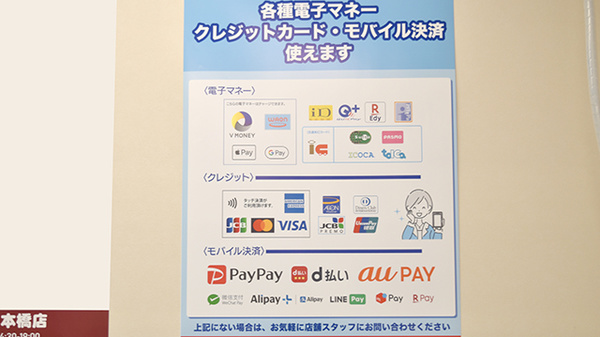 コクミン薬局　日本橋店のクレカ/電子マネー/スマホ決済対応