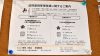 にじいろ薬局　吹田店の在宅対応