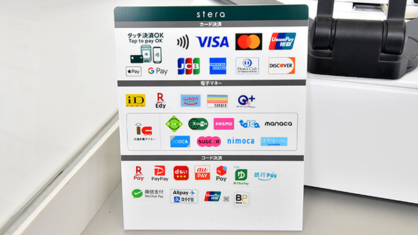 ファーマライズ薬局 亀田店のクレカ/電子マネー/スマホ決済対応