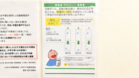 ファーマライズ薬局 鍛治店の一包化対応