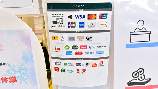 トリム薬局 桔梗店のクレカ/電子マネー/スマホ決済対応