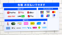 薬局日本メディカルシステム 堺駅前店のクレカ/電子マネー/スマホ決済対応